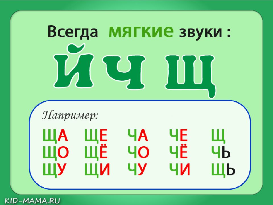 Покажи мягкие звуки. Всегда мягкие и Твердые согласные звуки в русском языке таблица. Всегда твёрдые и мягкие согласные таблица. Согласные буквы в русском языке Твердые и мягкие согласные. Всегда мягкие согласные буквы в русском языке.
