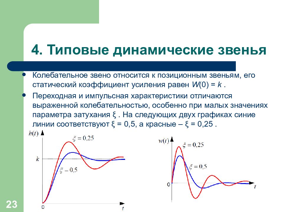 Типовые динамические звенья. Типовые динамические звенья Тау. Графики динамических звеньев. Звенья теория автоматического управления.