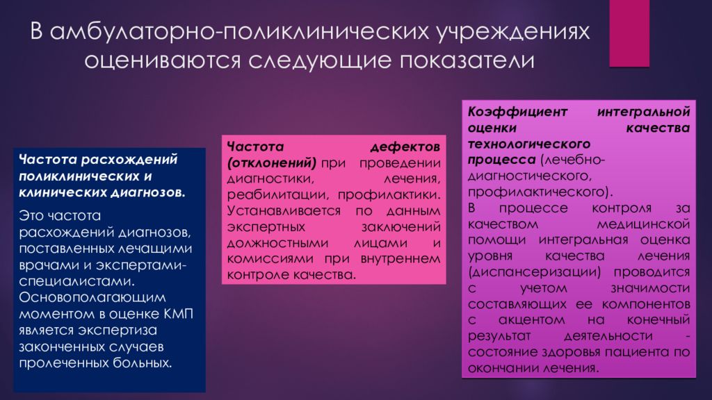 Качество управления проектом оценивается по следующим критериям