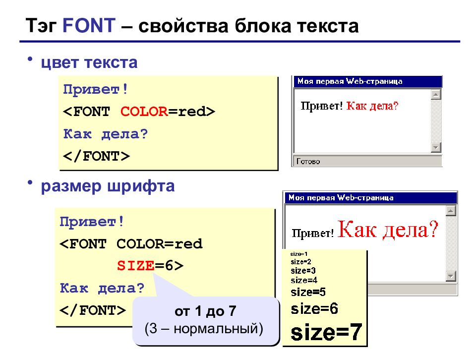 Как создать сайт html презентация