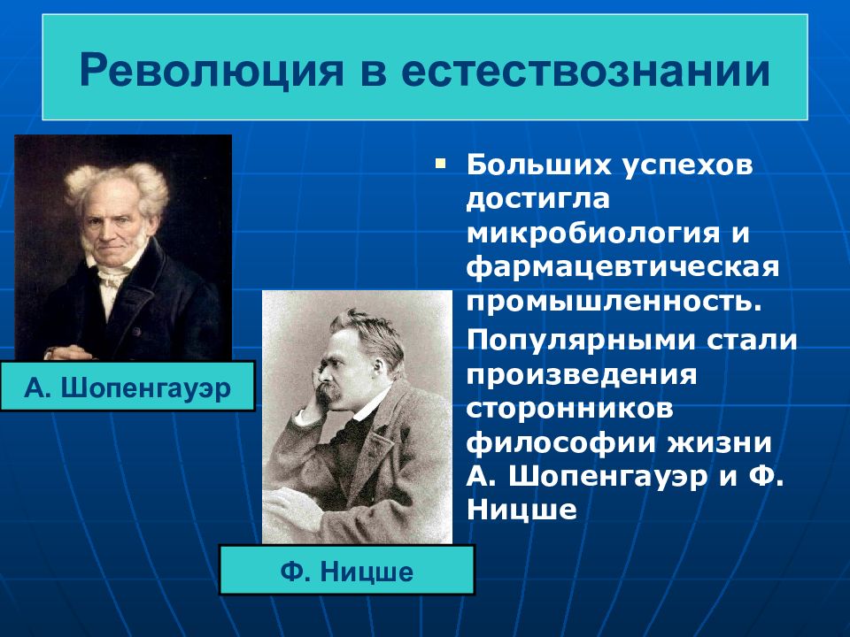 Презентация на тему культура и искусство первой половины 20 века