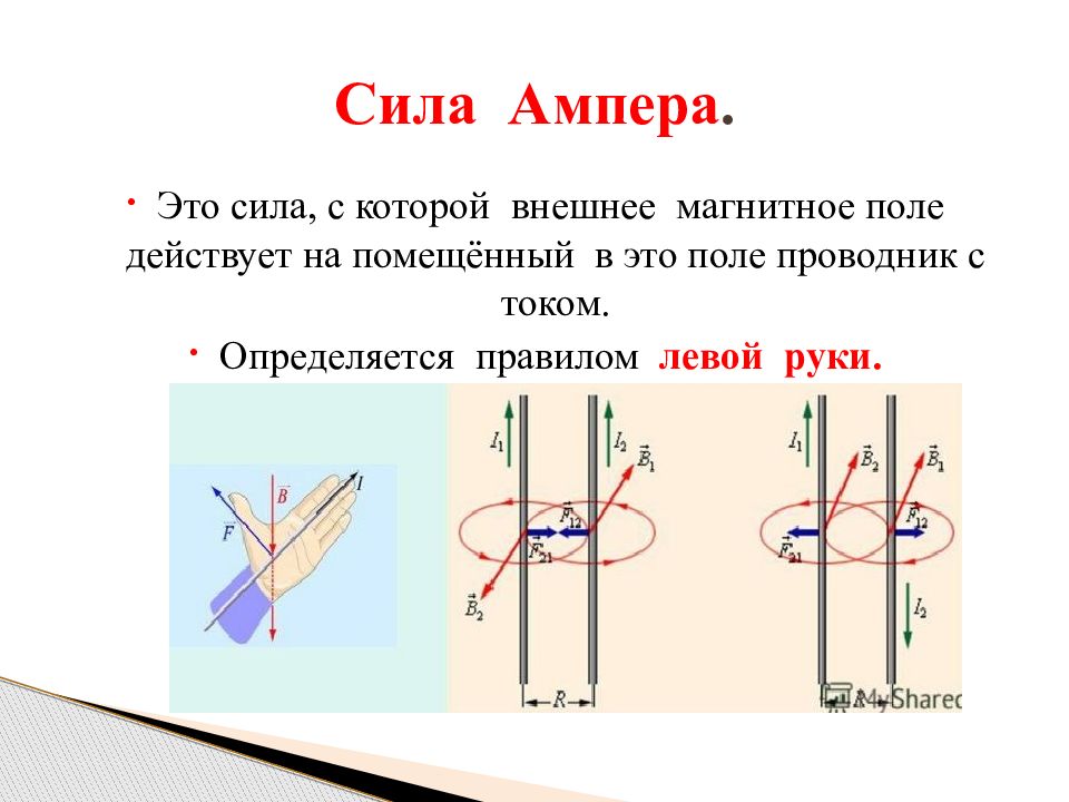 10 сила ампера. Сила Ампера на кольцо с током. Сила Ампера это сила с которой магнитное поле действует на. Сила Ампера действующая на кольцо. Электромагнетизм сила Ампера.