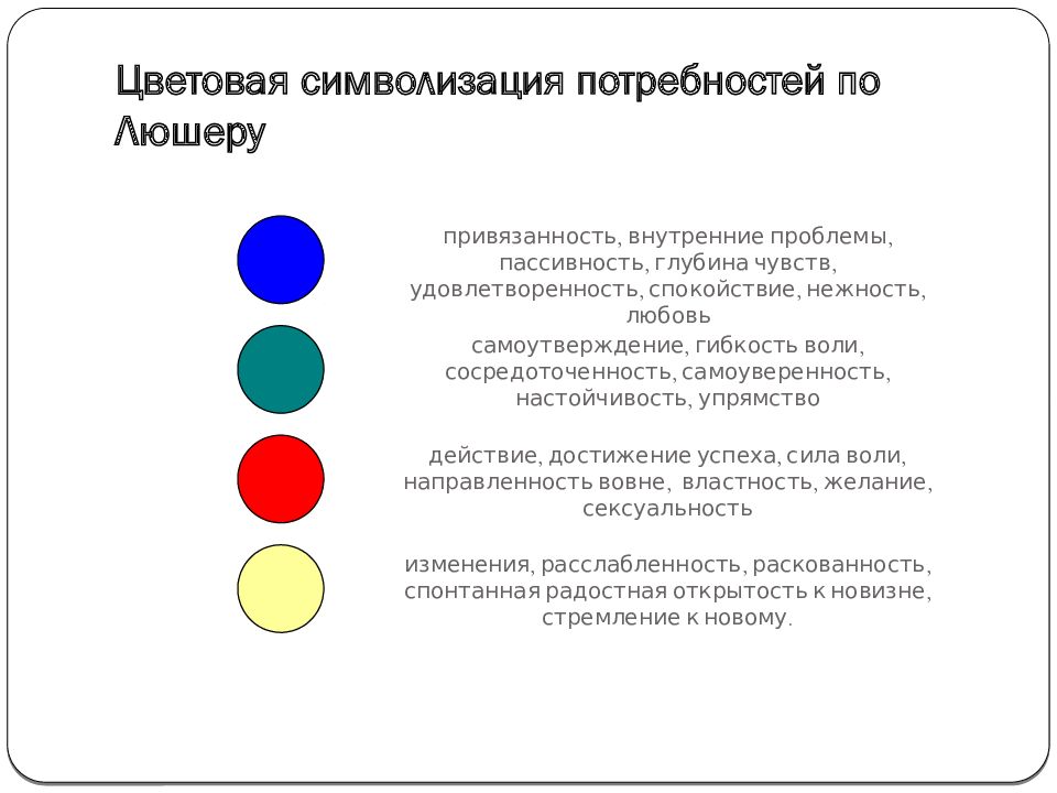 Люшер цвета значения