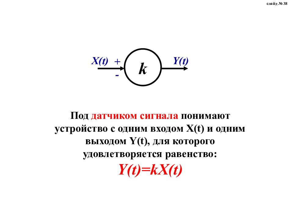 Тем 7 генератор. Тем 7 генератор