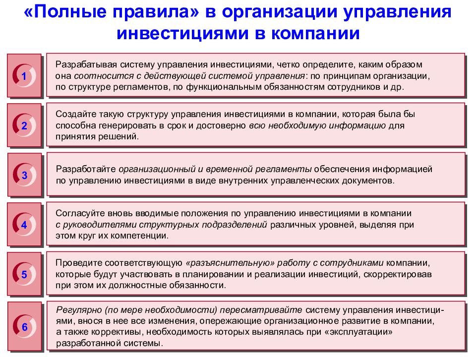 Организационный порядок. Правила управления фирмой. Порядок управления компанией. Порядок управления учреждениями. Полное управление.