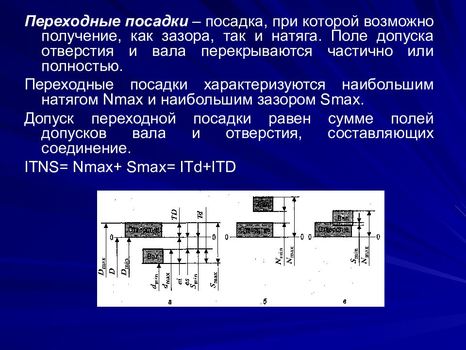 Основные переходные. Переходная посадка. Натяг зазор переходная посадка. Посадки с зазором с натягом и переходные. Схема переходной посадки.