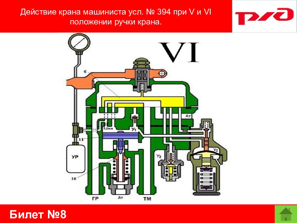 Положение кранов. Кран машиниста 394 перекрыша без питания. 6 Положение крана машиниста 394. Схема крана машиниста 395 1 положение. Схема крана машиниста 394.