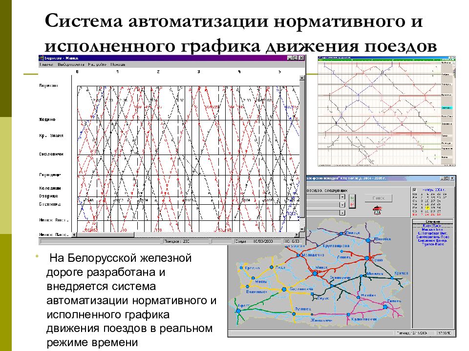 Расписание поездов белжд. График исполненного движения. Технологическое окно на графике движения поездов. График исполнения движения поездов. График исполненной маневровой работы.