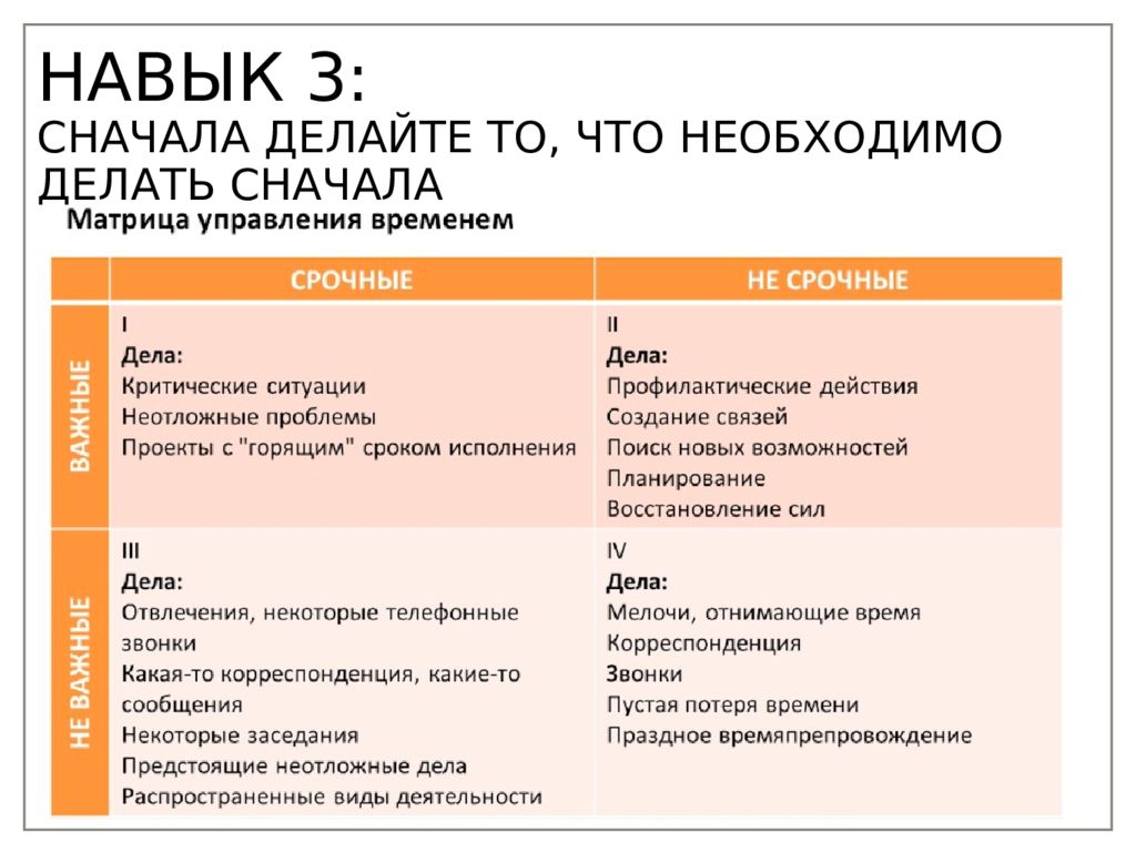 Сильные стороны умения и навыки