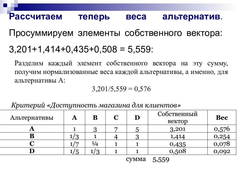 Метод анализа иерархий т саати