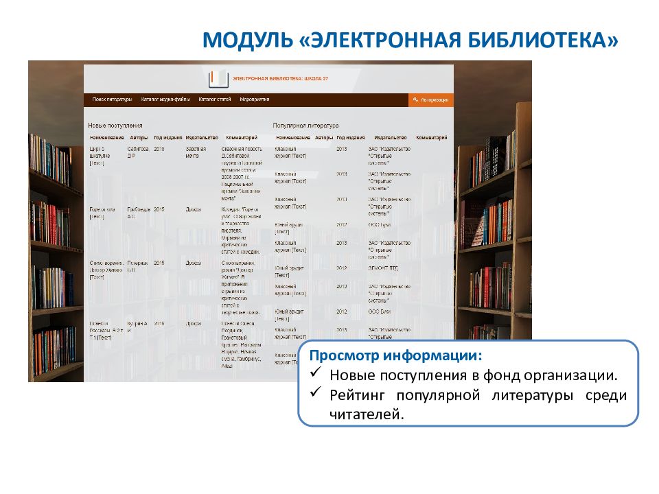 Группа библиотека