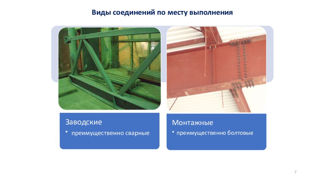 СПЕЦИАЛЬНЫЕ СОЕДИНЕНИЯ