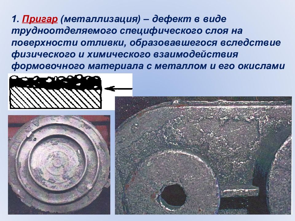 Дефект это. Дефекты литья металла. Дефекты поверхности литья. Дефекты поверхности отливки. Металлизированный пригар на отливках.