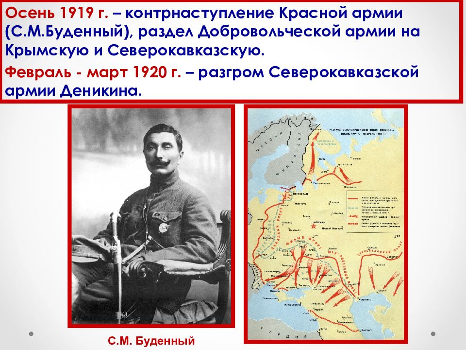 Презентация гражданская война в россии в 1918 1920