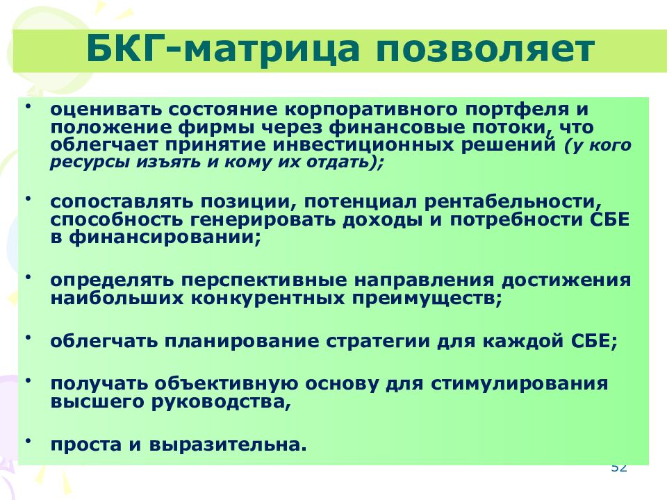 Состояние хозяйства. Матрица БКГ. Аутохронометрия позволяет оценивать. ЭВИМ потенциальных позиции.