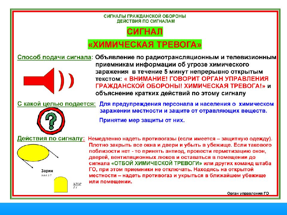 Сигналы оповещения гражданской обороны презентация