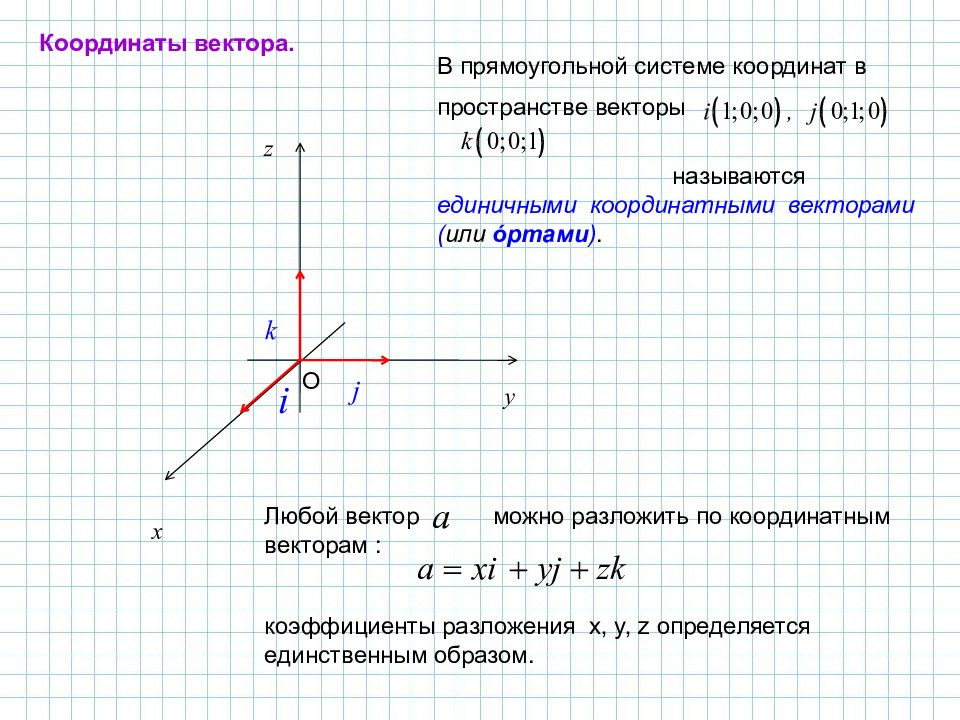 Прямоугольная система координат в пространстве презентация