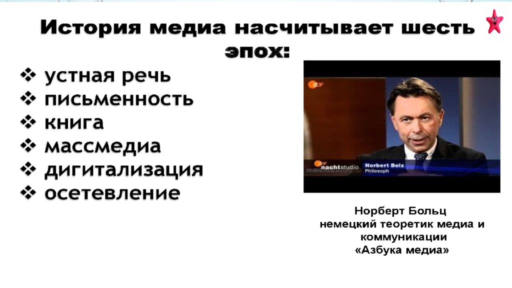 Технология власти. Азбука Медиа Норберт Больц. Азбука Медиа Больц. «Азбука Медиа» н. Больц. Технологии власти власть технологии план.