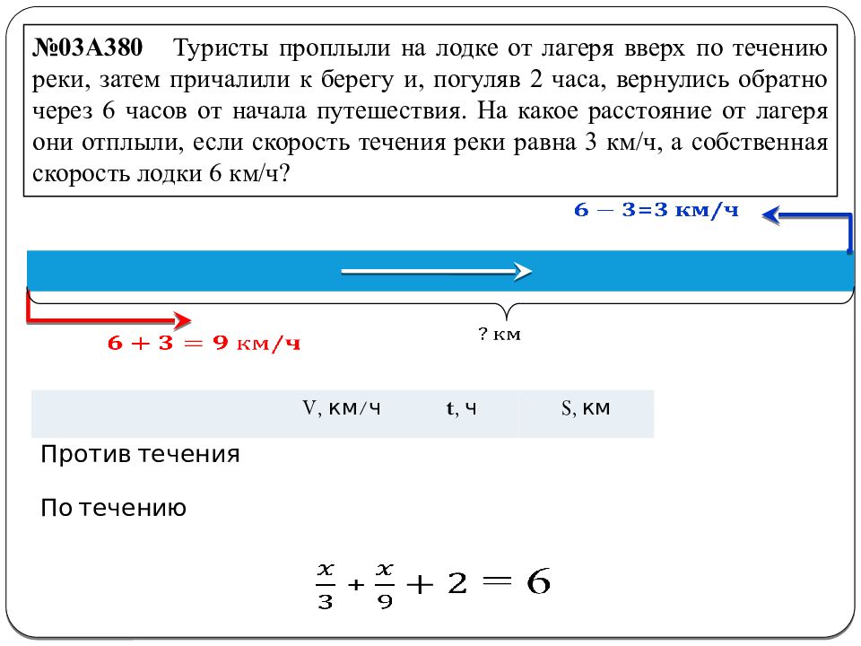 Расстояние вверх