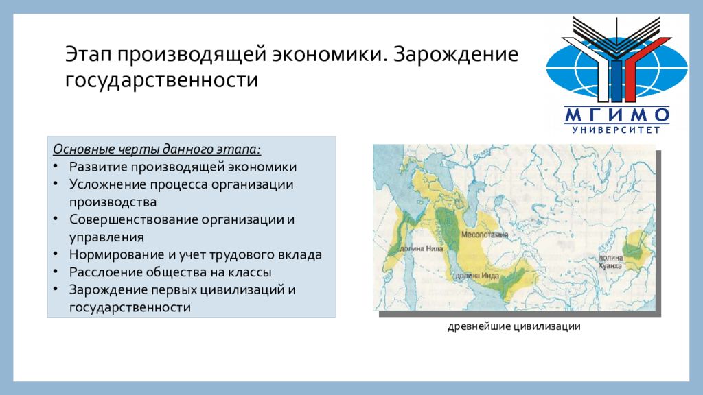 Карта возникновения государств. Зарождение первых американских государств презентация. Происхождение государства ajy.