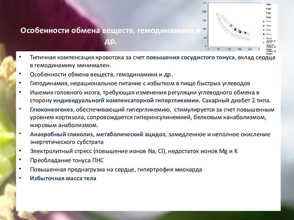 Современные аспекты применения фитопрепаратов в стоматологии. Преобладание тонуса.