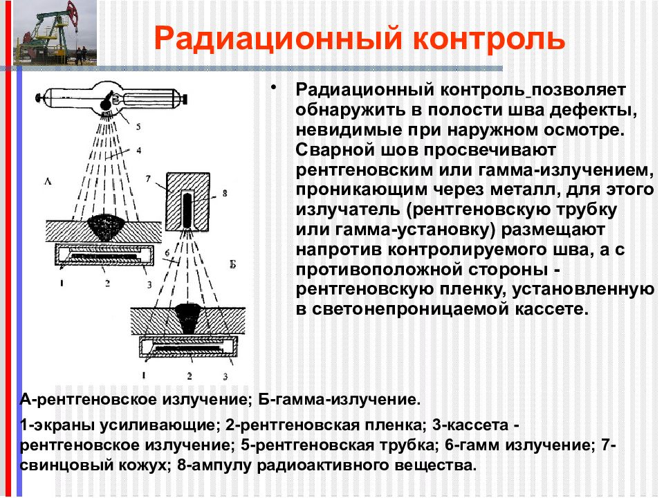 Физический метод контроля стыков. Радиографический контроль сварных швов. Схема радиографического контроля сварных соединений. Радиационная дефектоскопия. Капиллярный метод контроля сварных швов.