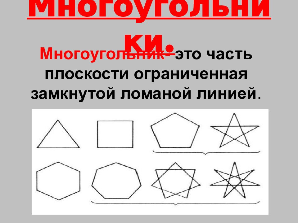 Линия в многоугольнике 7 букв. Многоугольники. Симметричные многоугольники. Симметрия многоугольника.