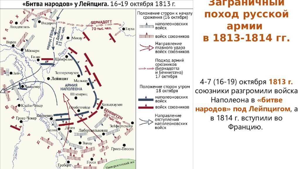 Битва народов под лейпцигом карта