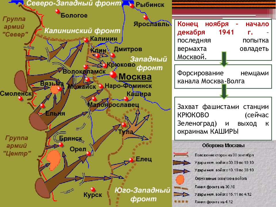 Наро фоминская оборонительная операция карта