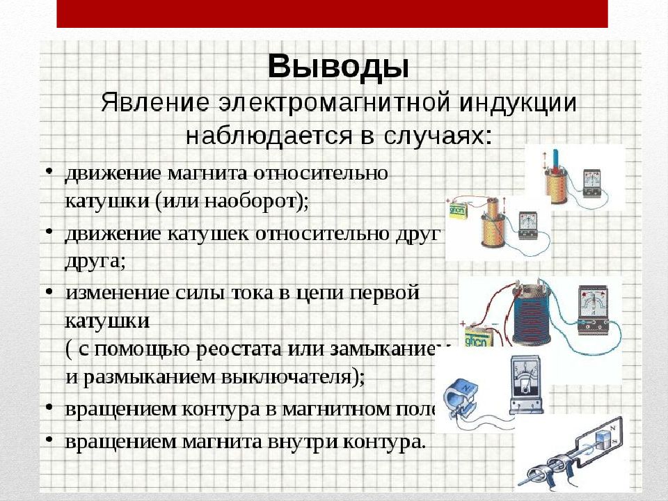 Электромагнитные явления физика 8 класс презентация