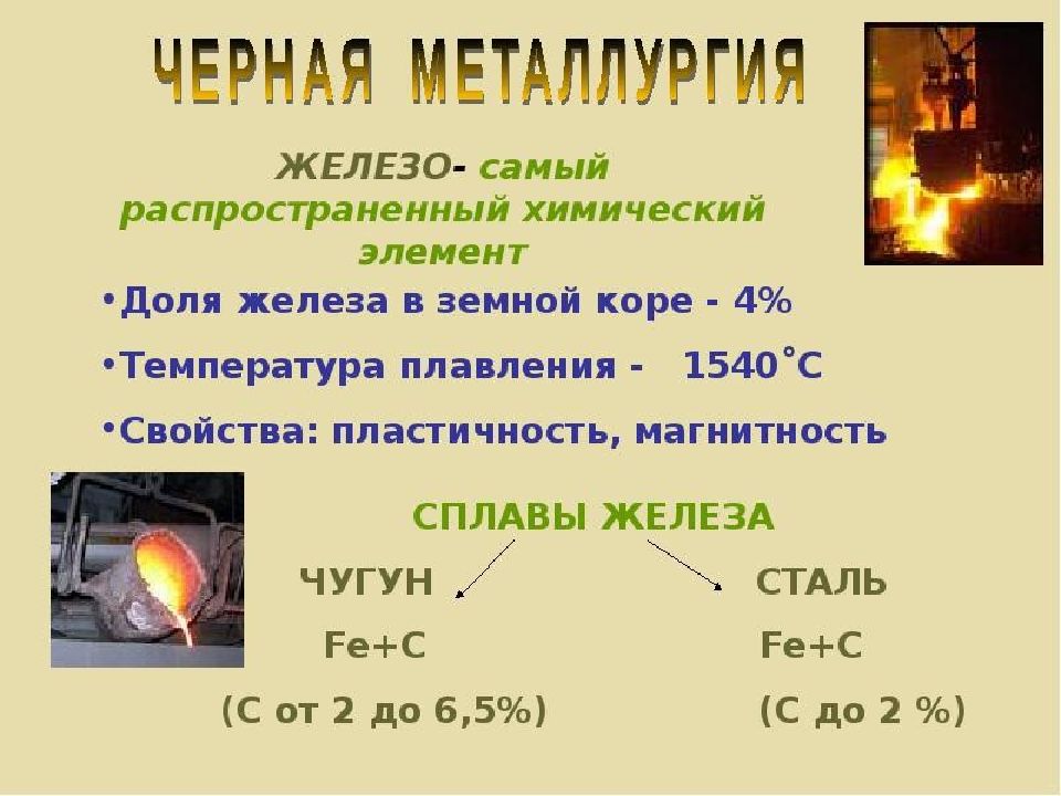 Черная металлургия и цветная металлургия презентация