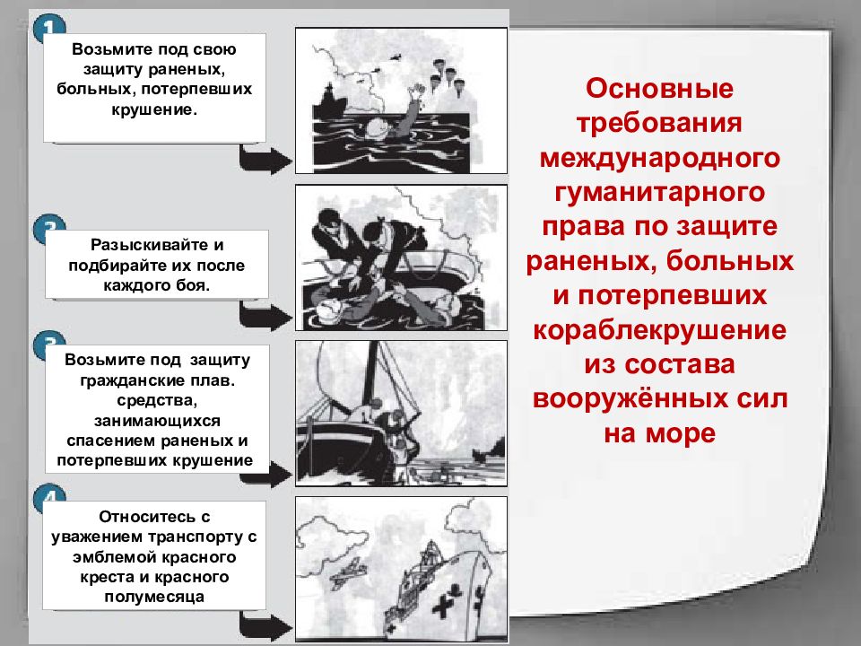 Международно правовая защита жертв вооруженных конфликтов 9 класс презентация