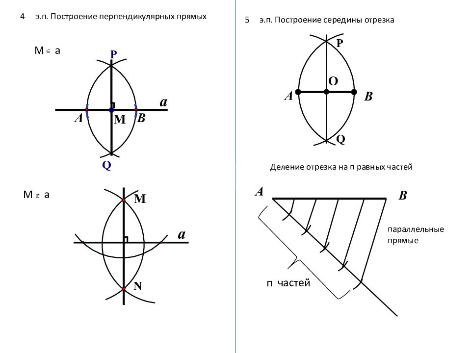 Отметьте построения. Построение перпендикулярных прямых с помощью циркуля. Построение перпендикулярных прямых 2 случая. Построение перпендикуляра к прямой 7 класс. Построение перпендикулярной прямой с помощью циркуля.