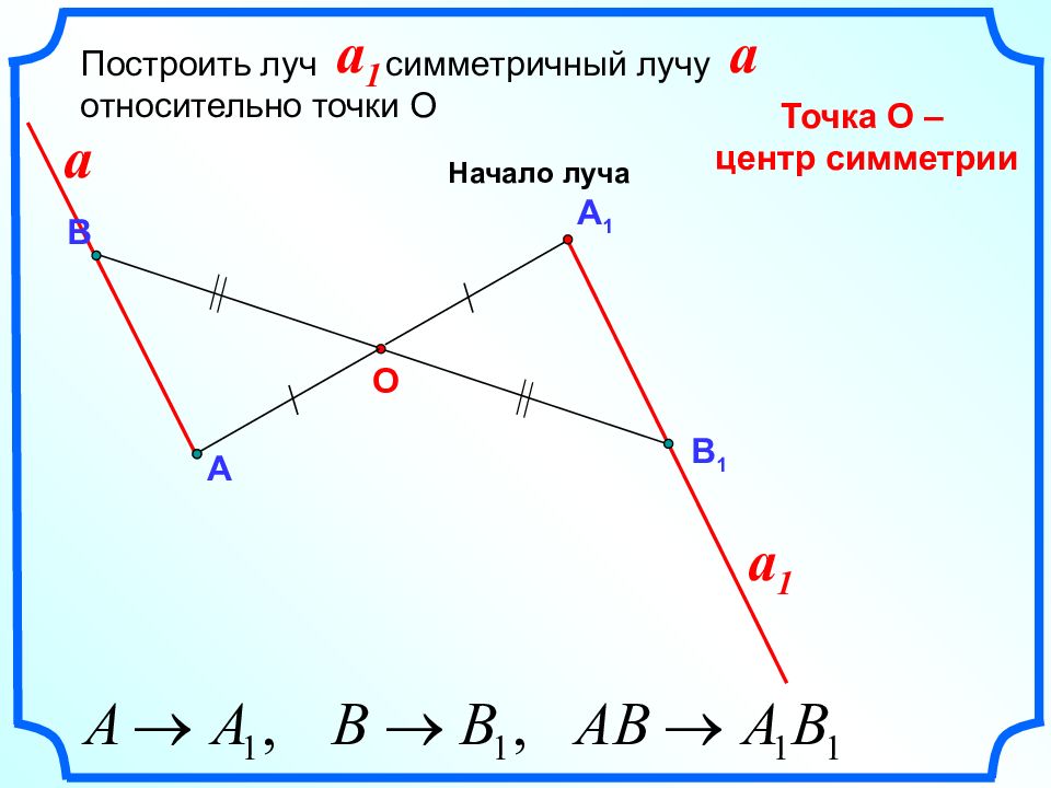 Какая точка на рисунке является симметричной точке d относительно точки 4 0