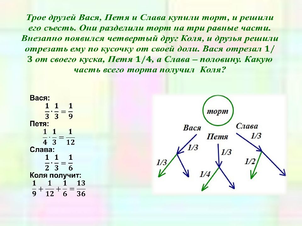 На рисунке изображено дерево некоторого случайного опыта найдите вероятность события а