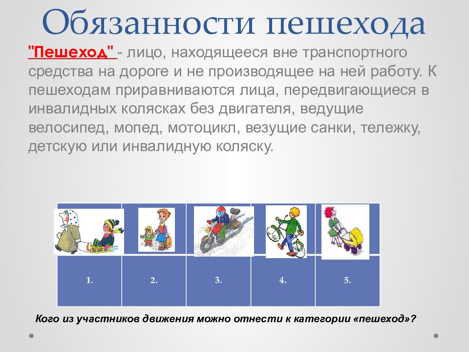 Обязанности пешехода