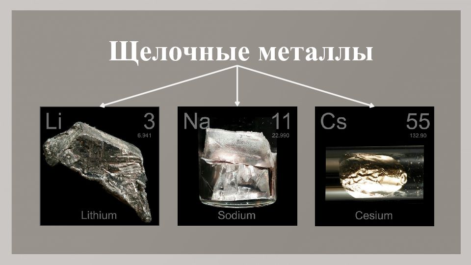 Естественные семейства химических элементов 8 класс презентация