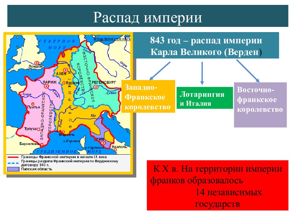 Когда достигла расцвета империя. Распад империи Карла Великого 843. 843 Год распад Франкской империи. Распад Франкской империи Карла Великого. Распад империи Карла Великого год 843 схема.