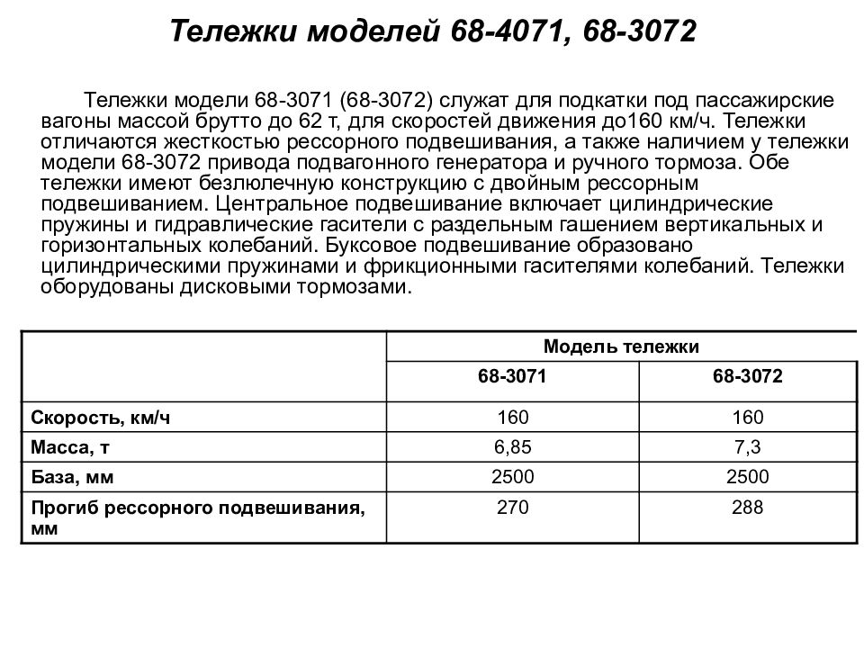 Вес вагона брутто. Тележка модели 68-4071. Техническая характеристика тележки 68-4071. 68-4071 База тележки.