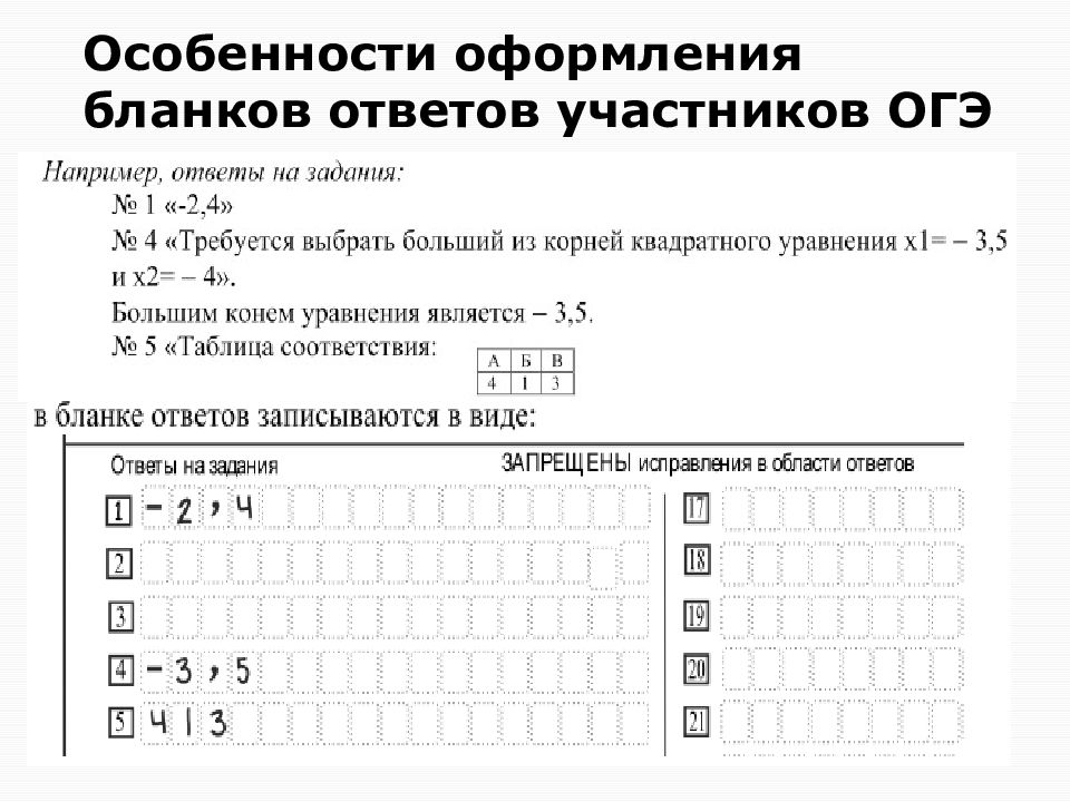 Образец заполнения бланка огэ по математике 9 класс