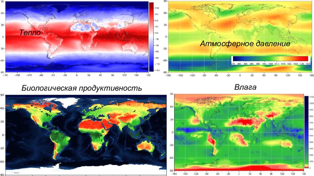 Давление тепло. Распределение тепла и влаги на земле. Распределение тепла и влаги на поверхности земли.. Распределение влаги на поверхности земли. Биологическая влага.