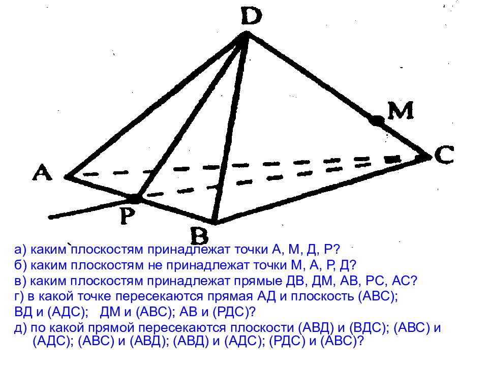 Какой плоскости принадлежит точка b. Какие точки принадлежат плоскости. Каким плоскостям принадлежит точка м. Плоскость принадлежит плоскости. Точка d принадлежит плоскости ab.