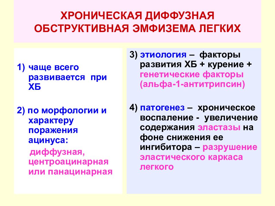 Диффузная легких. Хроническая диффузная обструктивная эмфизема. Хроническая обструктивная эмфизема легких. Хроническая диффузная обструктивная эмфизема легких этиология. Хроническая обструктивная эмфизема легких патогенез.