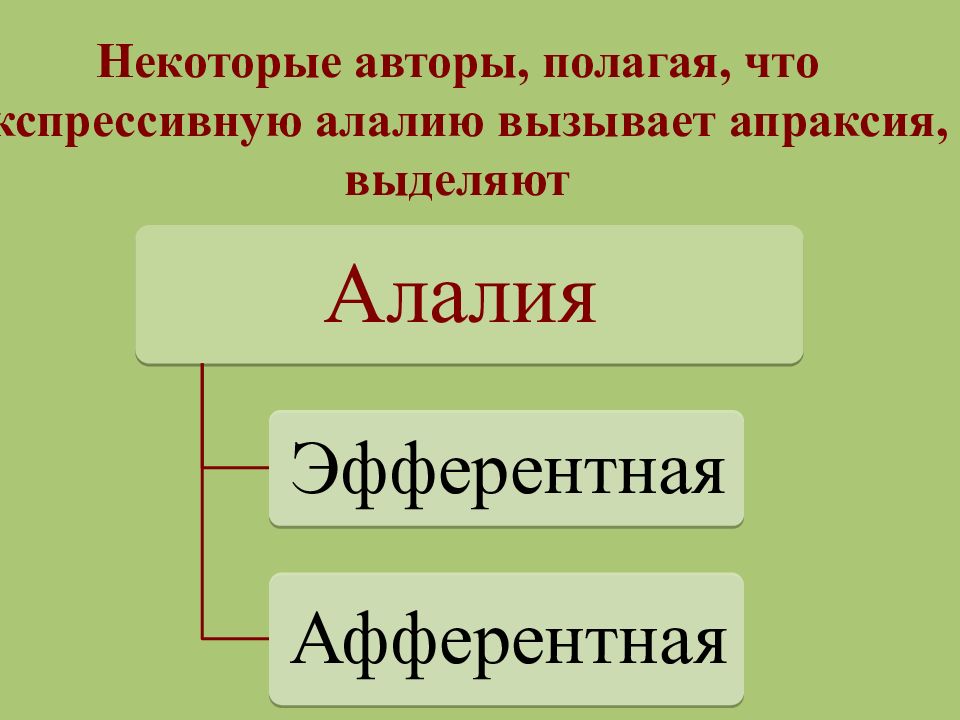 Автор полагает. Чем алалия отличается от апраксии.