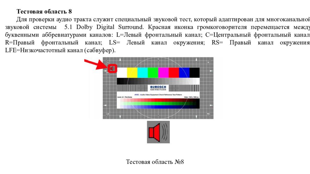 Тестовая область. Тестовые таблицы ЭЛТ. Испытательная таблица для телевизора.