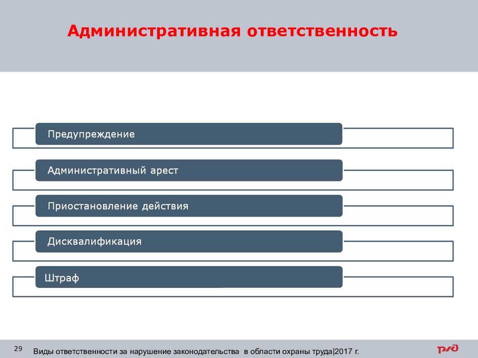 Административное 29.5