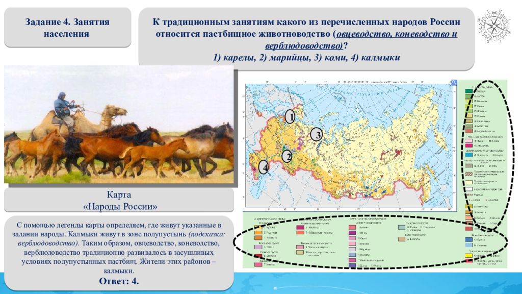 К традиционным занятиям какого из перечисленных народов