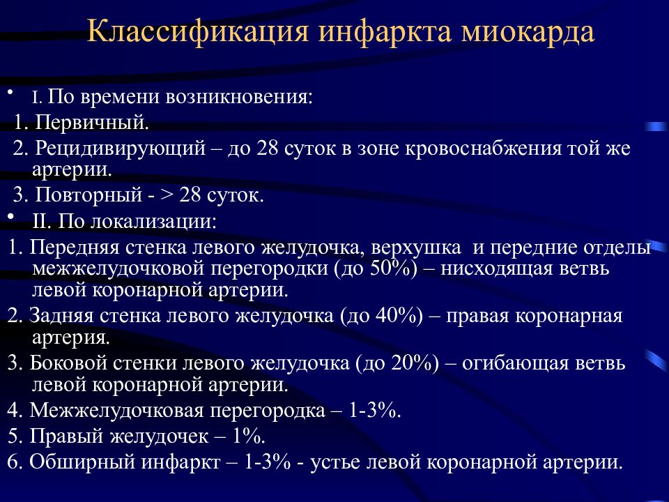 Ибс патологическая анатомия презентация