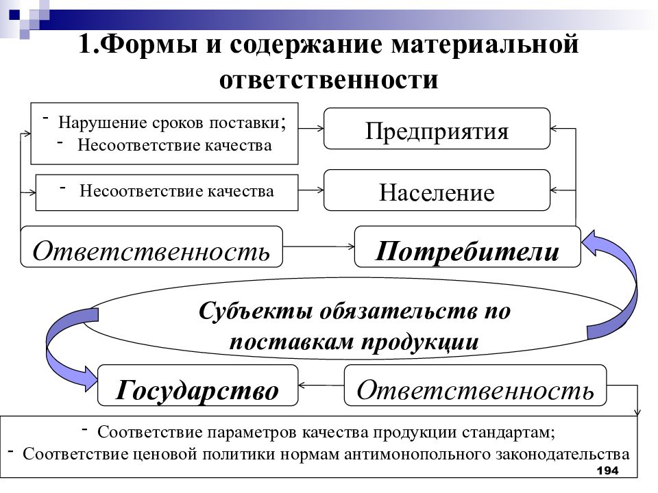 Механизм предприятия. Механизм функционирования предприятия. Элементы экономического механизма функционирования предприятия. Экономические механизмы деятельности предприятия. Экономический механизм функционирования предприятия схема.