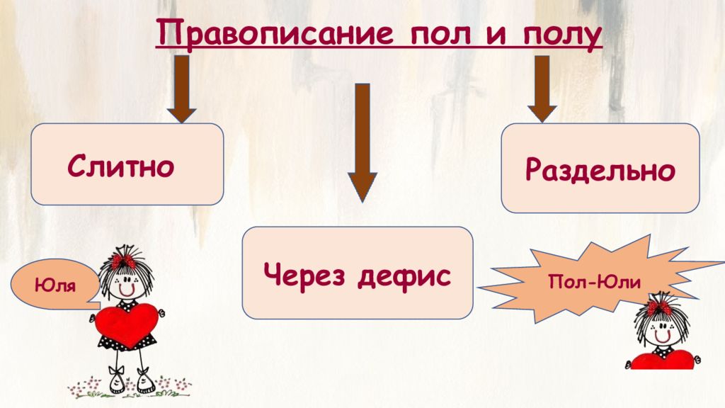 По долгу слитно раздельно или через дефис